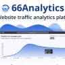 66Analytics – Analytics & Session Tracking [Extended License]